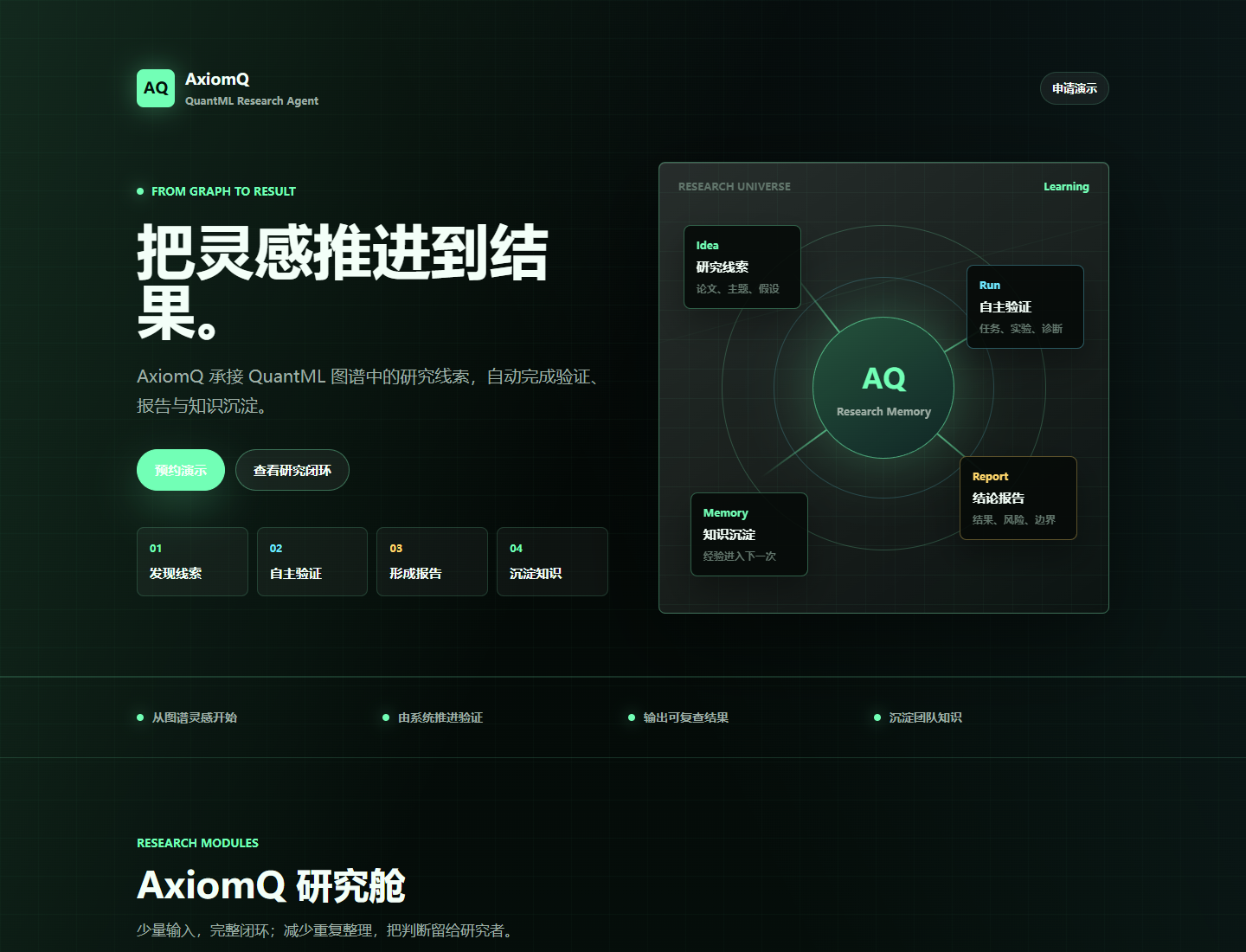 AxiomQ 研究代理界面预览